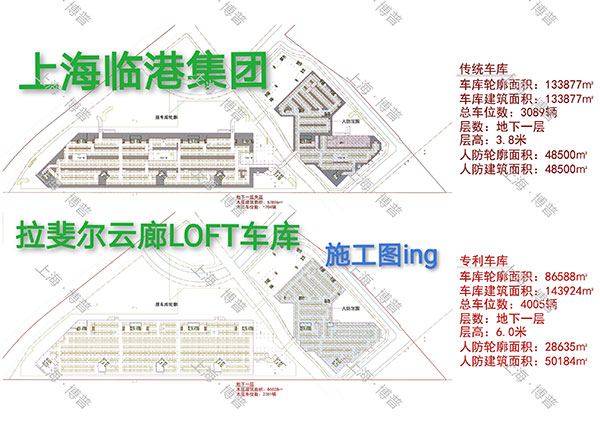 五家渠G60科创云廊LOFT专利车库（上海博普授权）