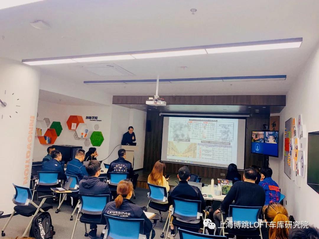 五家渠【上海博普】董事长初光先生受邀前往世茂集团进行“Loft车库专题会”授课演讲
